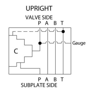 BD03-PNR-S PTC-Cartpak Block-Red